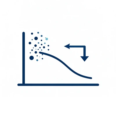 Diluants et dispersants